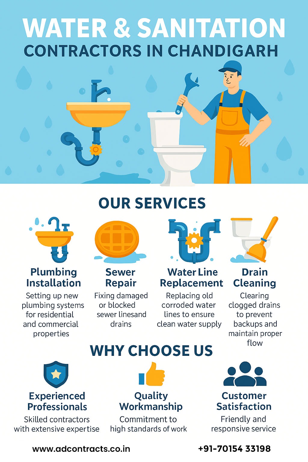 Water and Sanitation